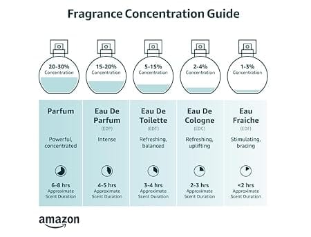 Lattafa - Fakhar Lattafa (100Ml)
