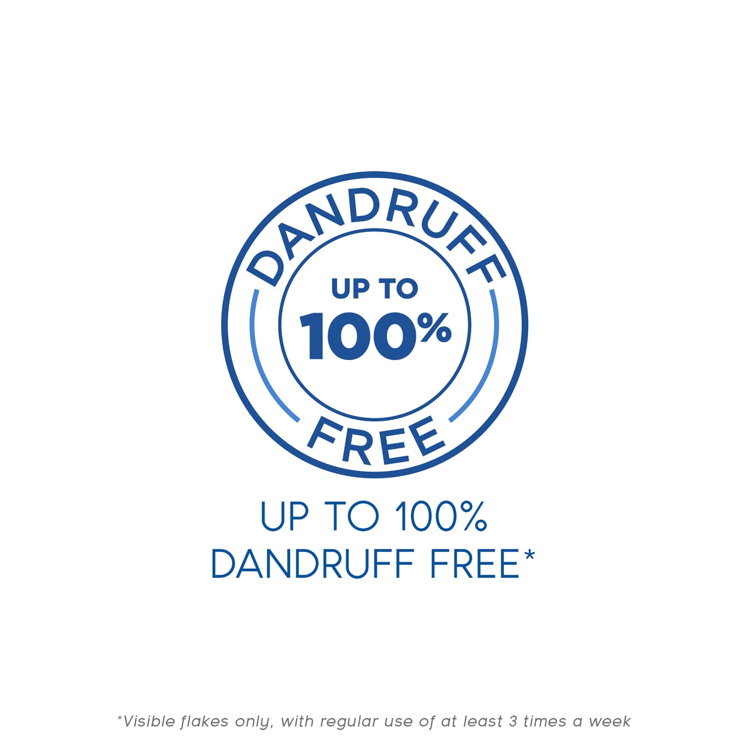 Head & Shoulders - Anti - Dandruff Shampoo Anti - Hairfall Shampoo (1L)
