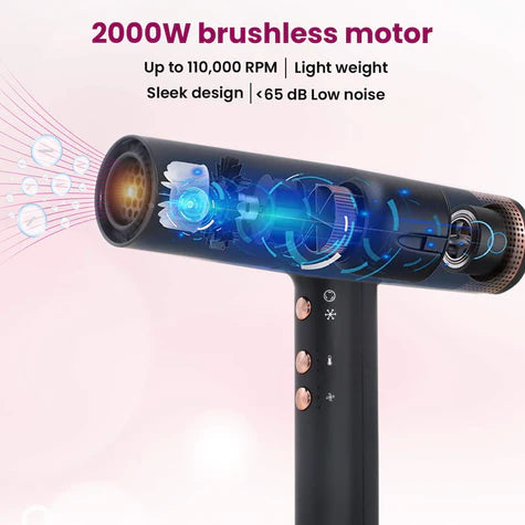 Agaro - Hair Dryer 2000Watt (Royal)