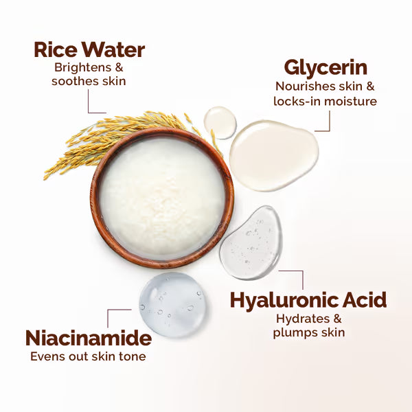 Mama Earth - Rice Dewy Bright Face Pack For All Skin Types (200g)