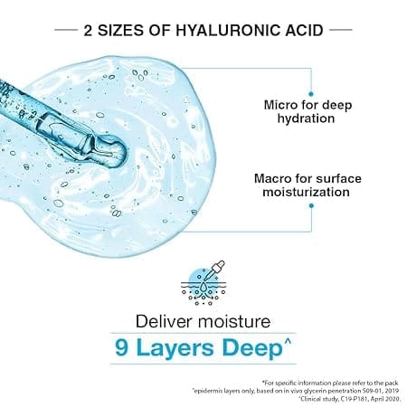 Neutrogena - Hydro Boost Hyaluronic Acid Serum (30Ml)