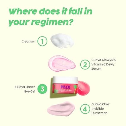 Plix - Guava Fresh Eyes Puddin Under Eye Gel