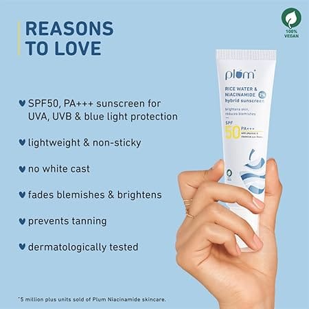 Plum - 2% Niacinamide & Rice Water Hybrid Face Sunscreen with SPF 50 PA+++ (50g)