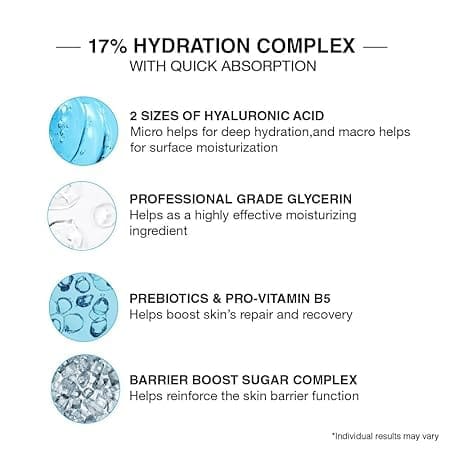 Neutrogena - Hydro Boost Hyaluronic Acid Serum (30Ml)