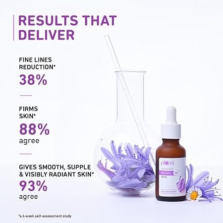 Plum 1% Retinol Face Serum With Bakuchiol For Smooth & Youthful-looking Skin (20mL)