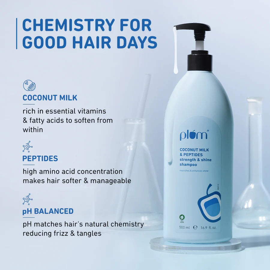 Plum - Coconut Milk & Peptides Strength & Shine Shampoo