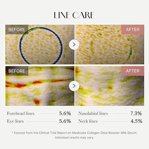 Medicube - Collagen Glow Booster Serum (15ML)