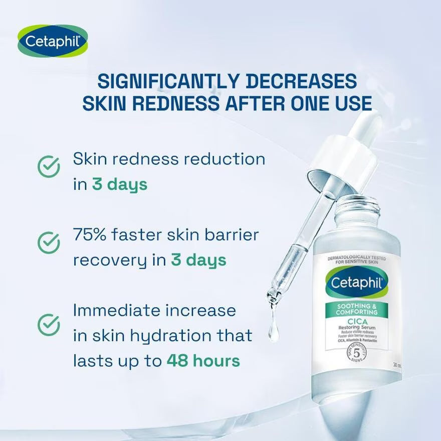 Cetaphil - Soothing & Comforting CICA Restoring Serum (30ML)