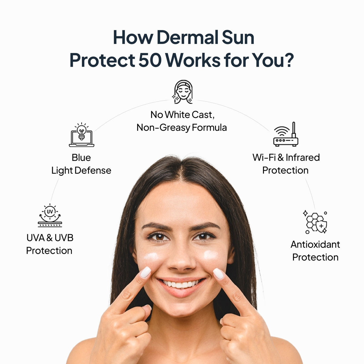 Miduty Dermal Sun Protect 50