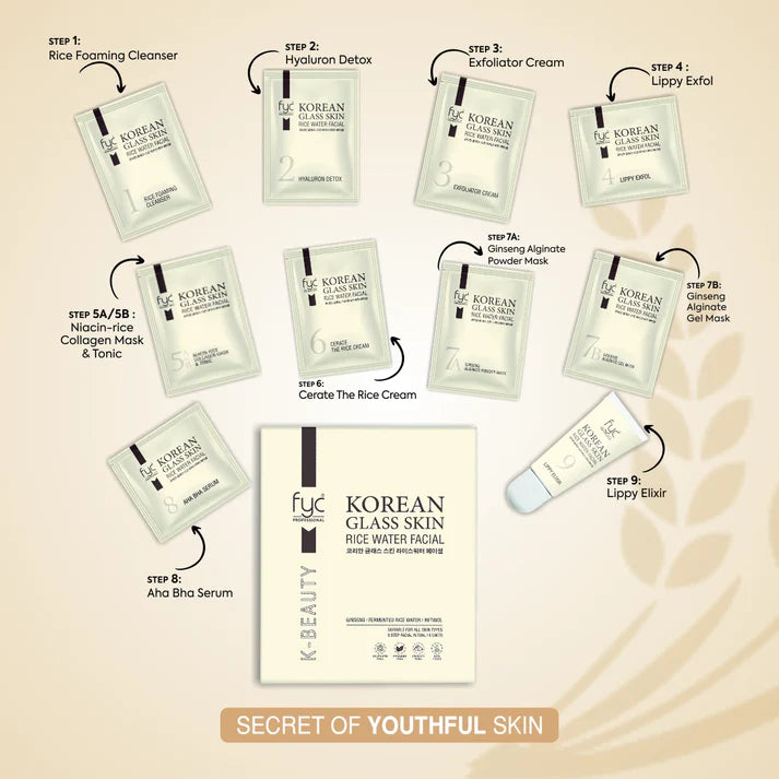 FYC Professional - Korean Glass Skin Rice Water Facial Kit (Single)