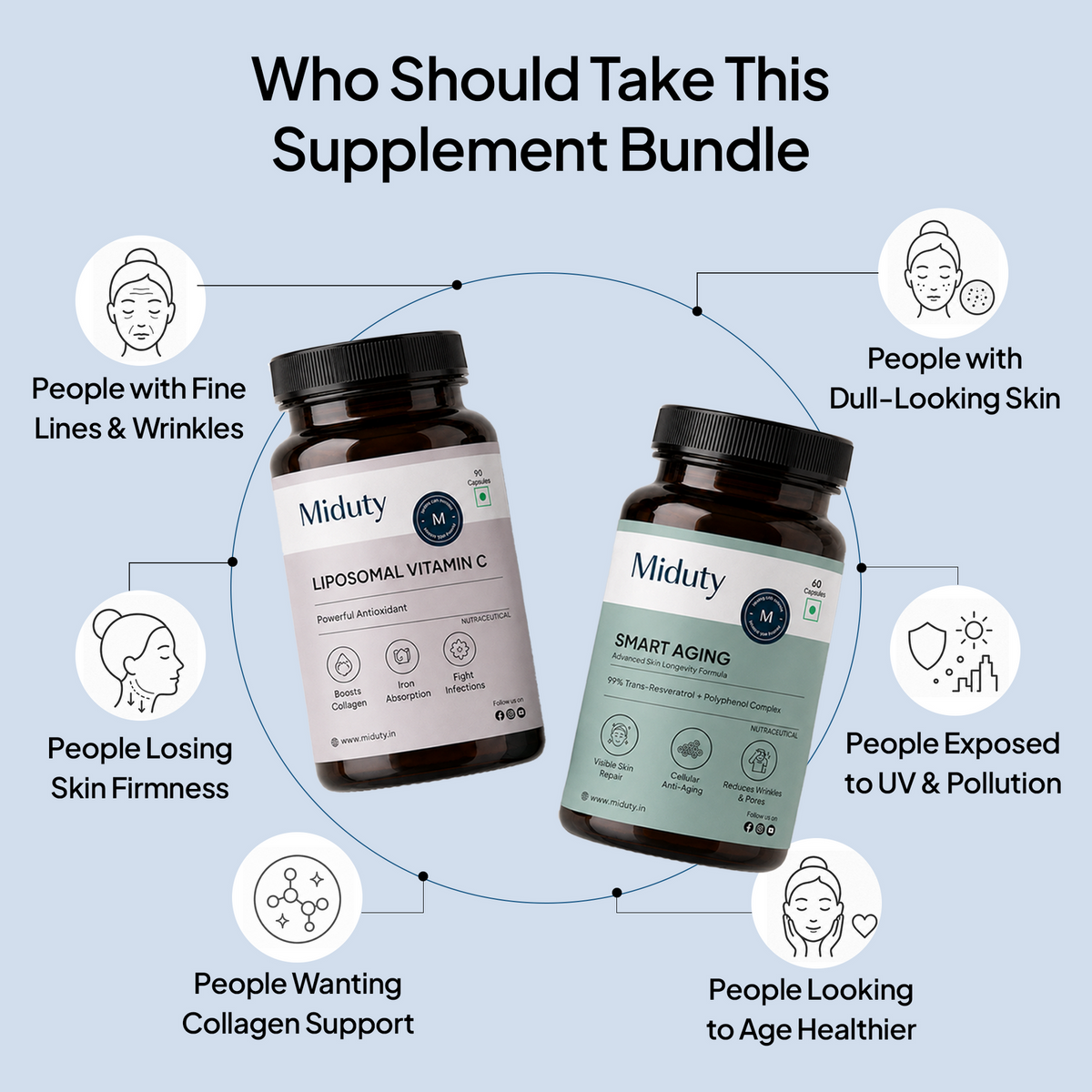 Miduty Anti-Aging Bundle