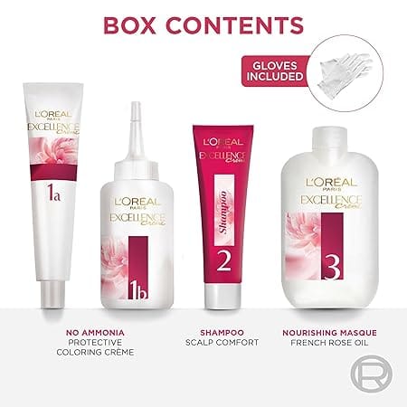 Loreal Paris - No Ammonia Excellence Creme Triple Care Color [4.25 Aishwarya's Brown]