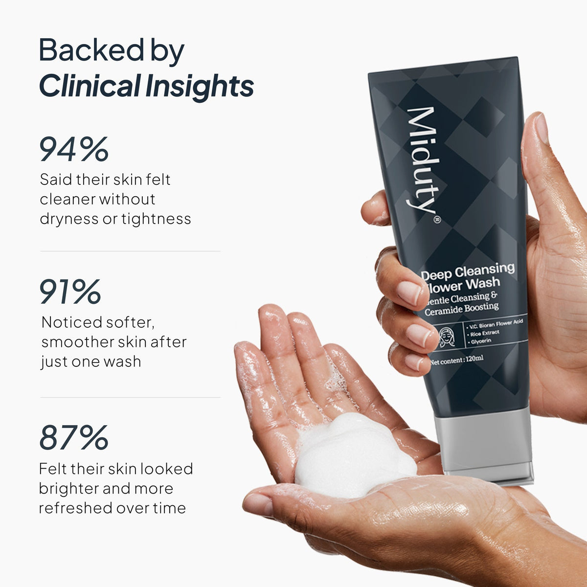 Miduty Intense Repair Night Routine