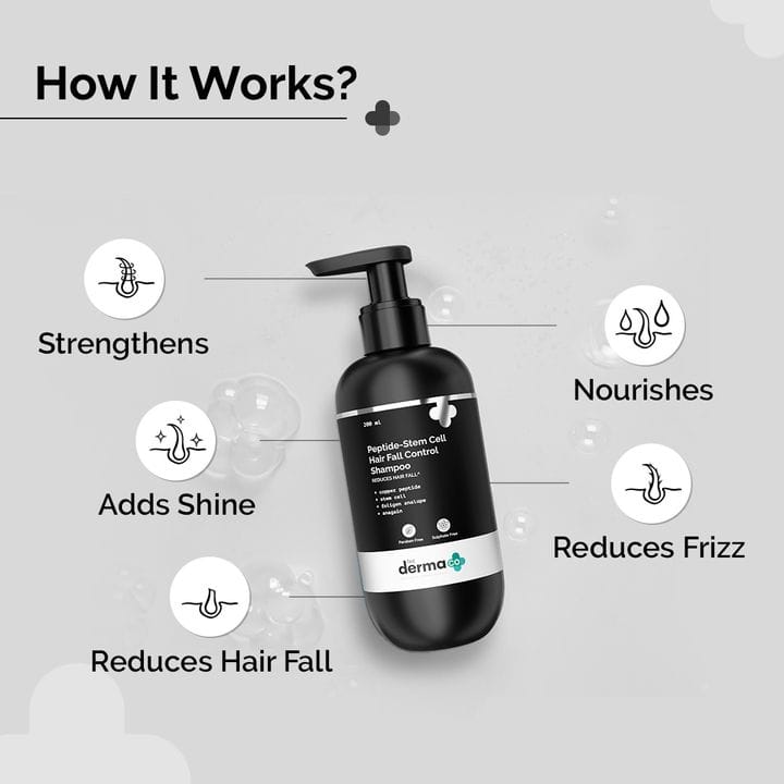 The Derma - Peptide - Stem Cell Hair Fall Control Shampoo (200ML)