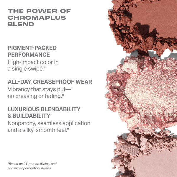 MORPHE ChromaPlus 12-Pan Eyeshadow Palette - Electric Current (15g)