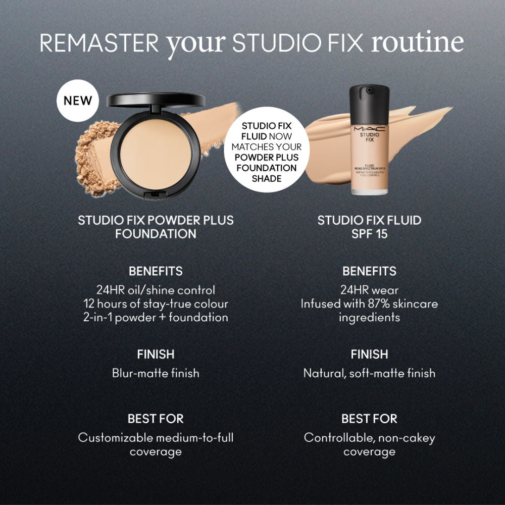 M.A.C Studio Fix Powder Plus Compact Foundation -NC35 Light-Medium Beige, Peach-Gold Undertone (12g)