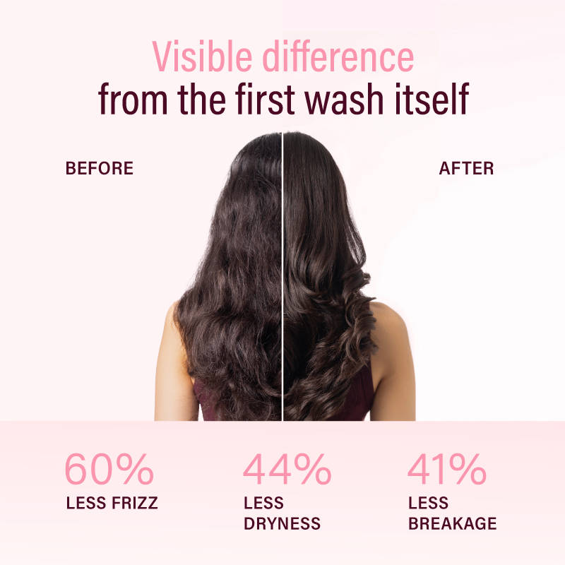 &Done Anti-Frizz Hydrating Shampoo and Shielding Conditioner