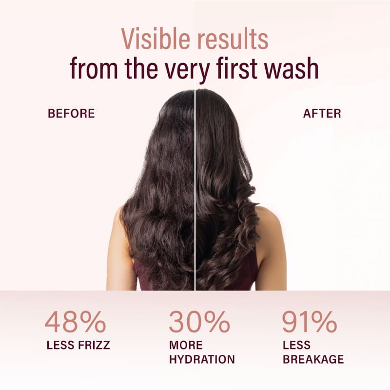 &Done Frizz Repair Kit - Shampoo, Conditioner & Hair Serum for Dry & Frizzy Hair