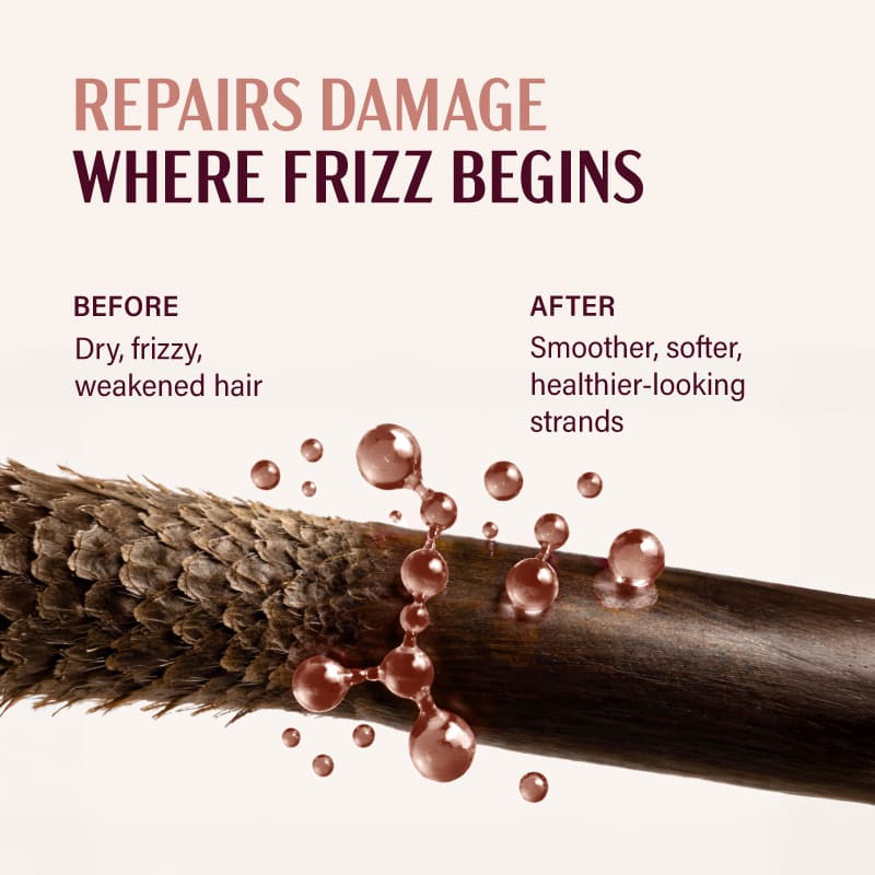 &Done Frizz Repair Kit - Shampoo, Conditioner & Hair Serum for Dry & Frizzy Hair