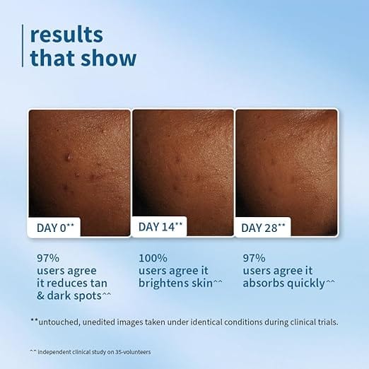 Plum - 2% Niacinamide & Rice Water Hybrid Face Sunscreen with SPF 50 PA+++ (80g)