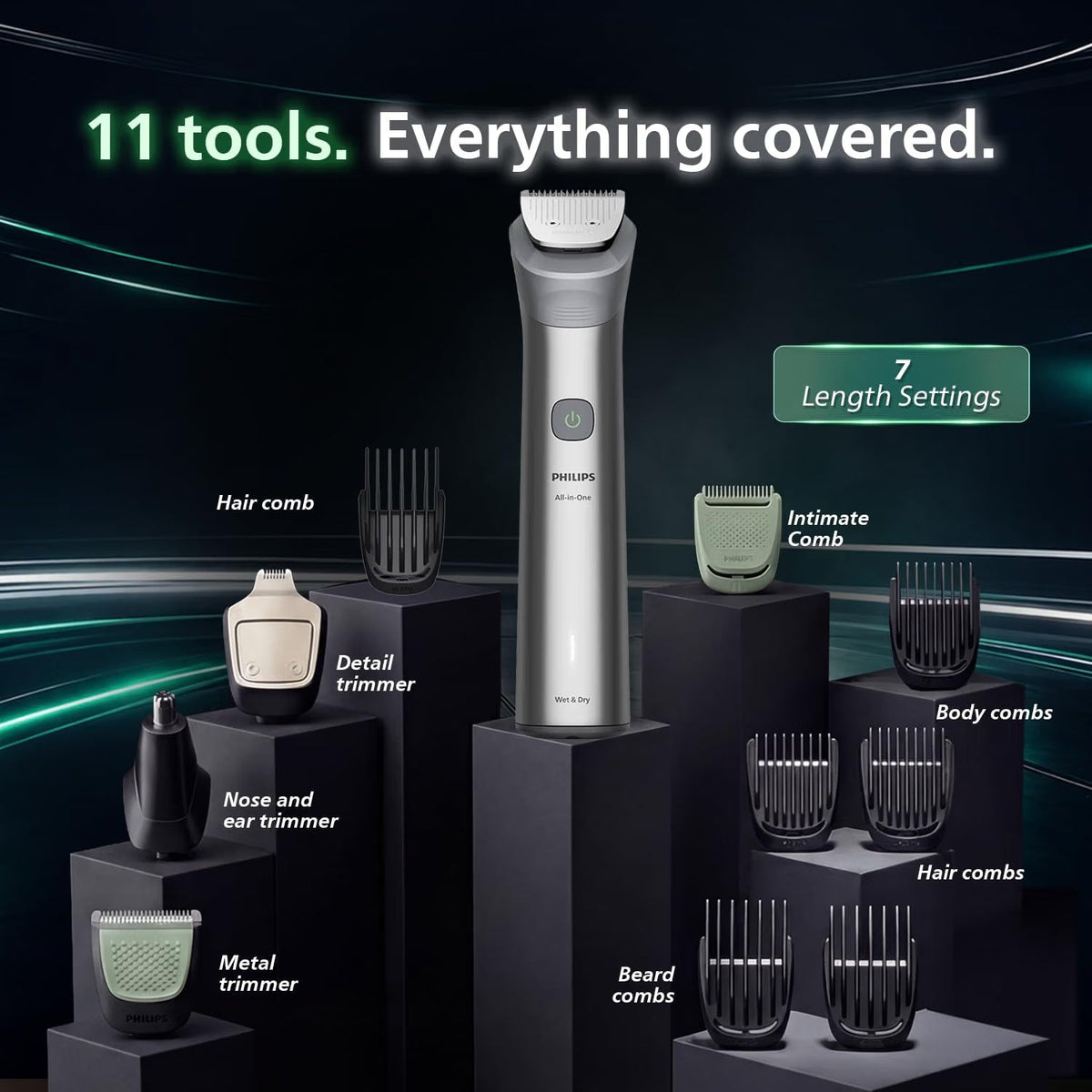 Philips India's No.1 Men's Trimmer* | Effortless styling | BeardSense Technology | All-in-One Grooming 11 in 1 Trimmer Kit- Face, Head, Body | IPX7 Waterproof M