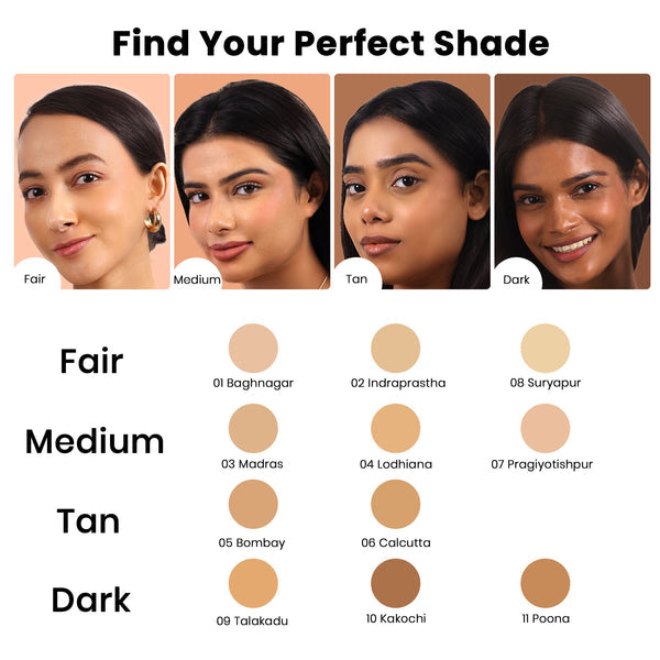 Recode 01 Foundation Baghnagar 30 ML