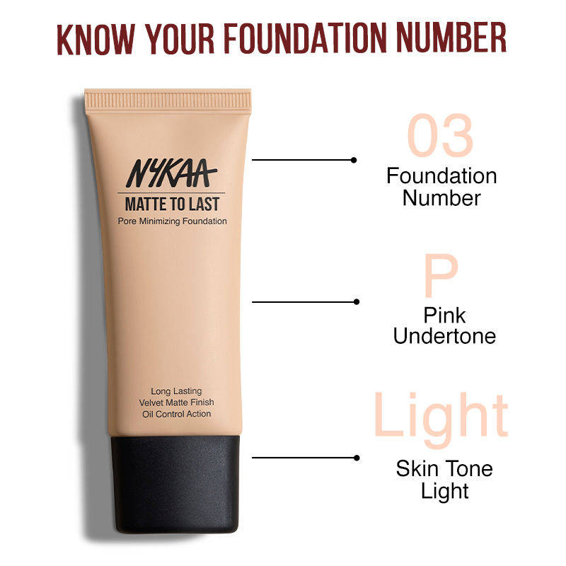 Nykaa Cosmetics Matte to Last Pore Minimizing Foundation