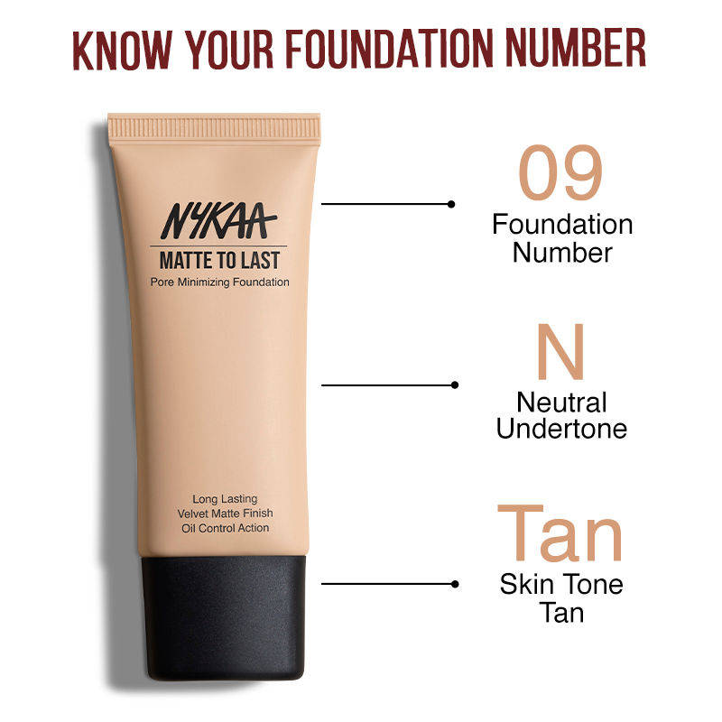 Nykaa Cosmetics Matte to Last Pore Minimizing Foundation