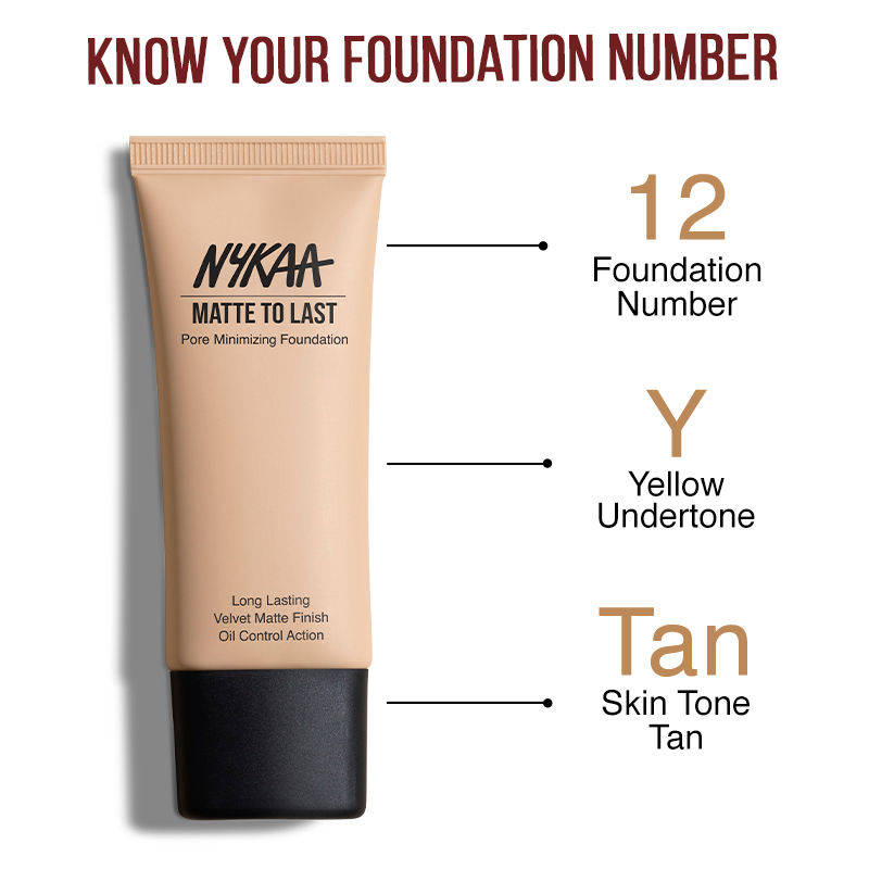 Nykaa Cosmetics Matte to Last Pore Minimizing Foundation