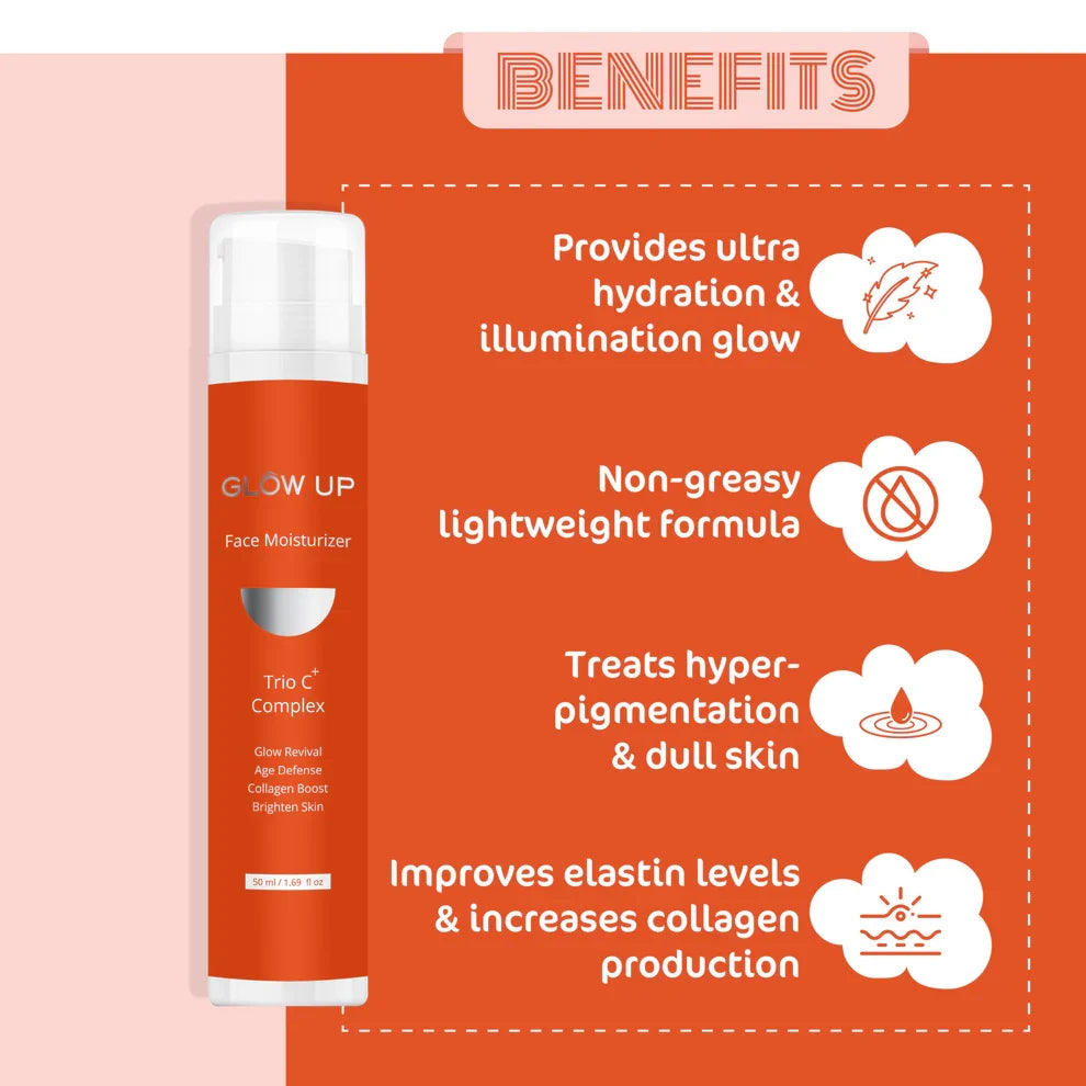 Glow Up TRIO C+ COMPLEX FACE SERUM - 30ml