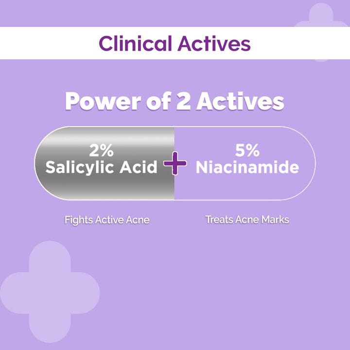 The Derma - Sali - Cinamide Anti - Acne Serum (30ml)