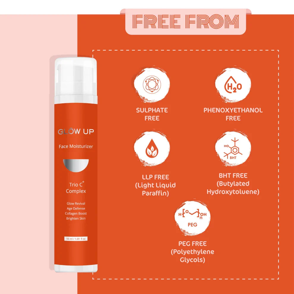Glow Up TRIO C+ COMPLEX FACE SERUM - 30ml