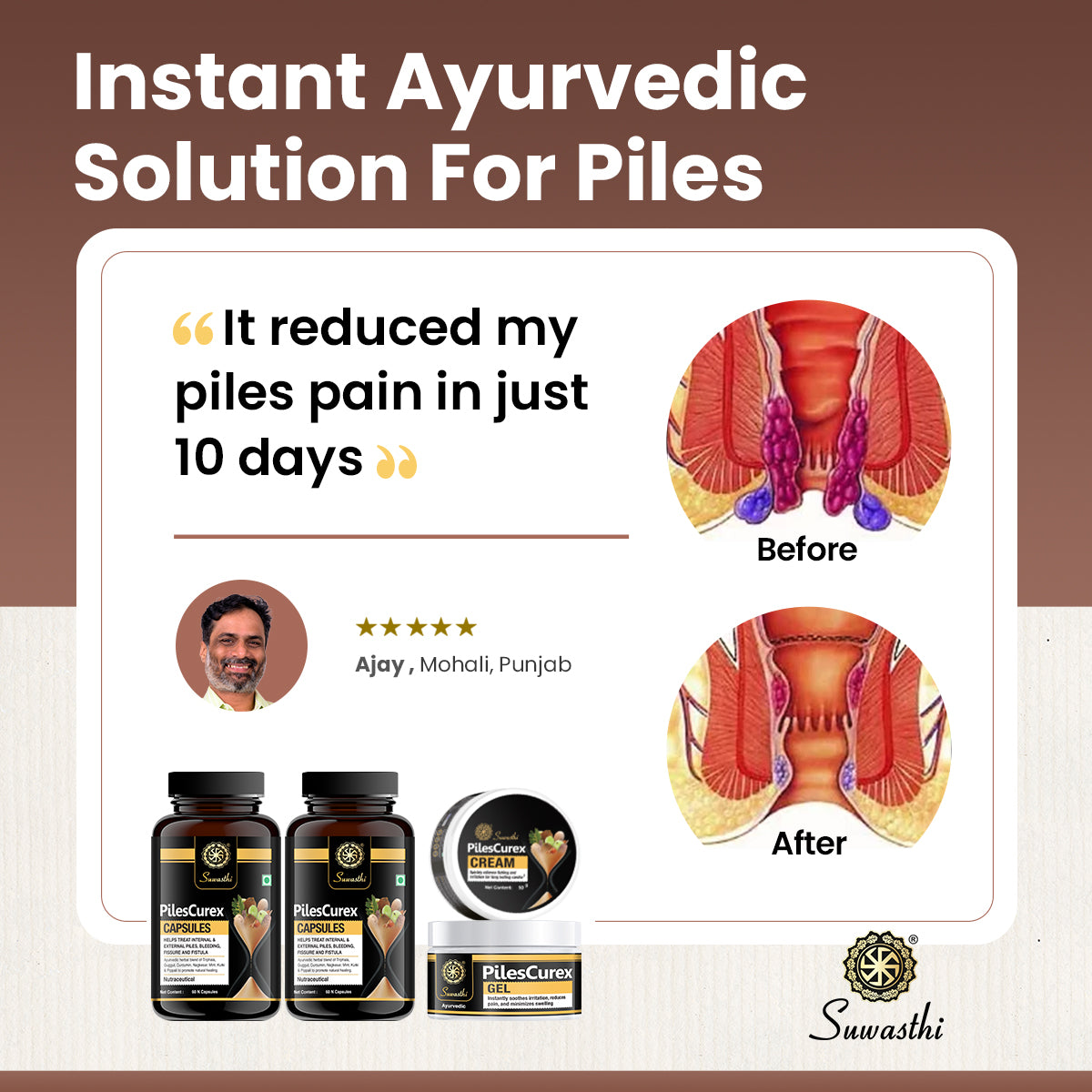 Suwasthi PilesCurex Kit - Natural Piles Relief Support