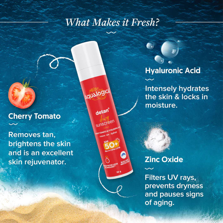 Aqualogica - Detan+ Dewy Sunscreen (50g)