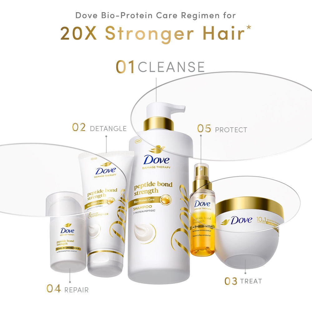 Dove Peptide Bond Strength Shampoo (1000ml)