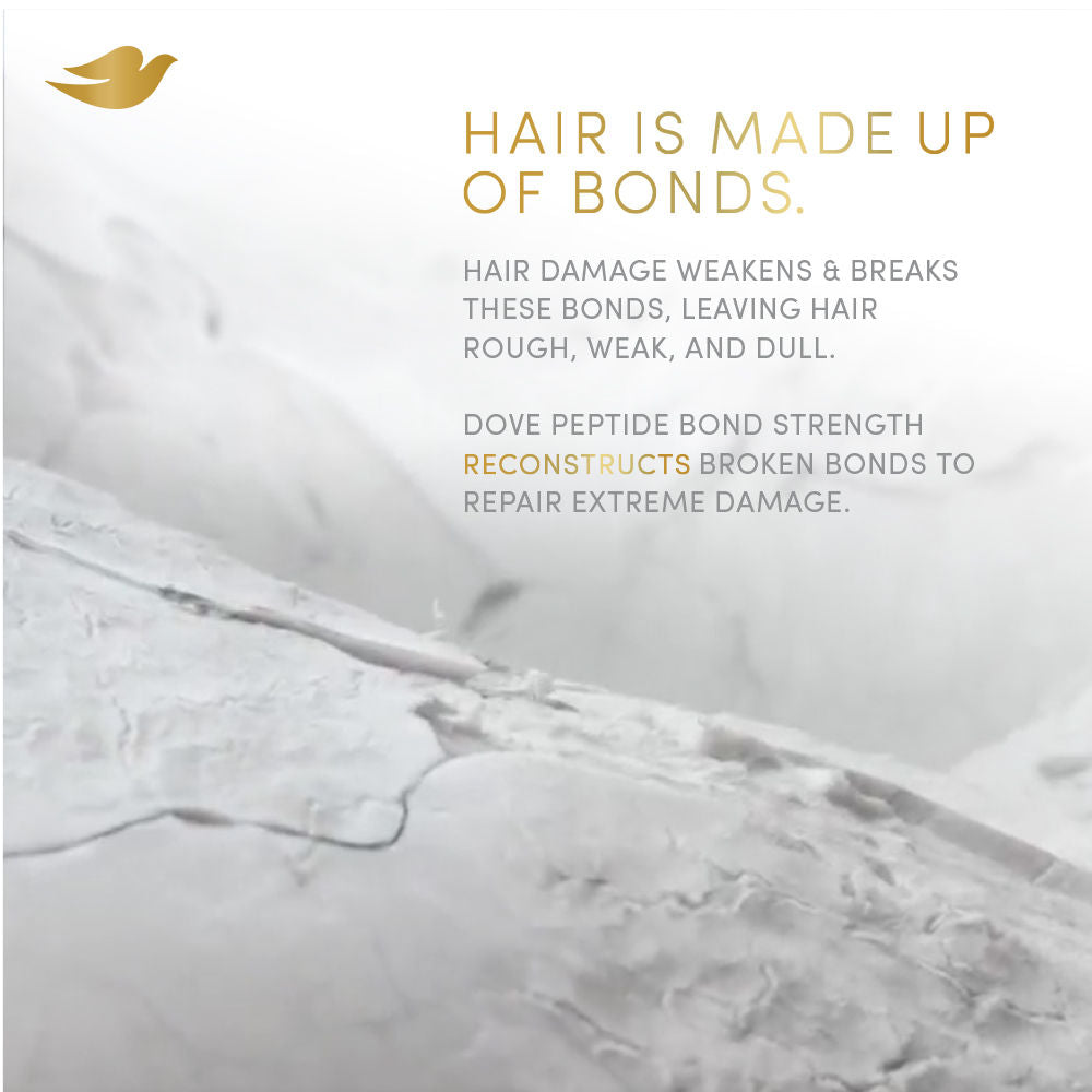 Dove Peptide Bond Strength Shampoo (1000ml)