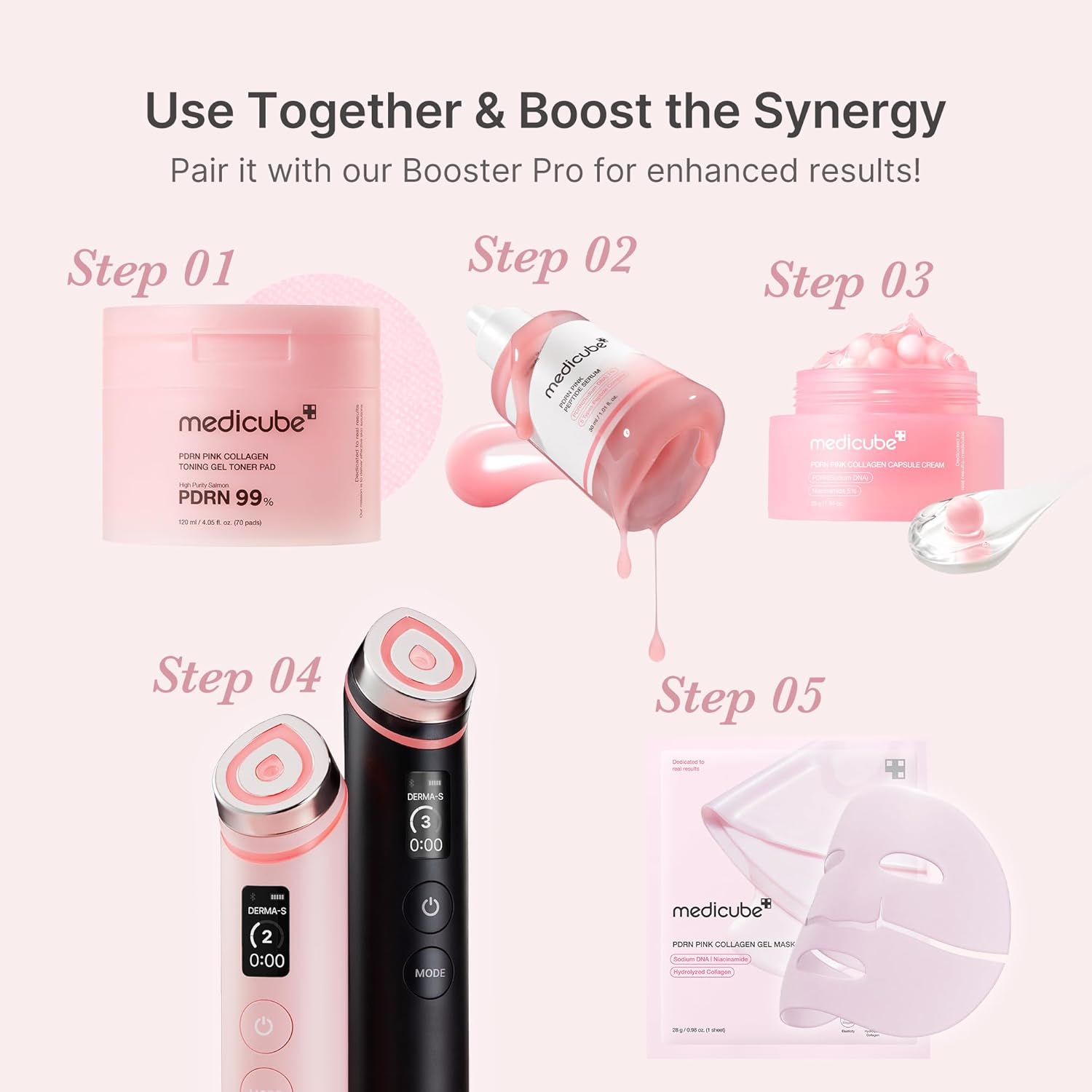 Medicube PDRN Pink Peptide Serum (30ml)