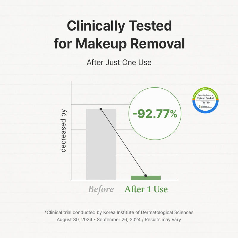 Dr.Althea Pure Grinding Cleansing Balm: Gentle Oil-Based Makeup Remover & Pore Cleanser (50ml)