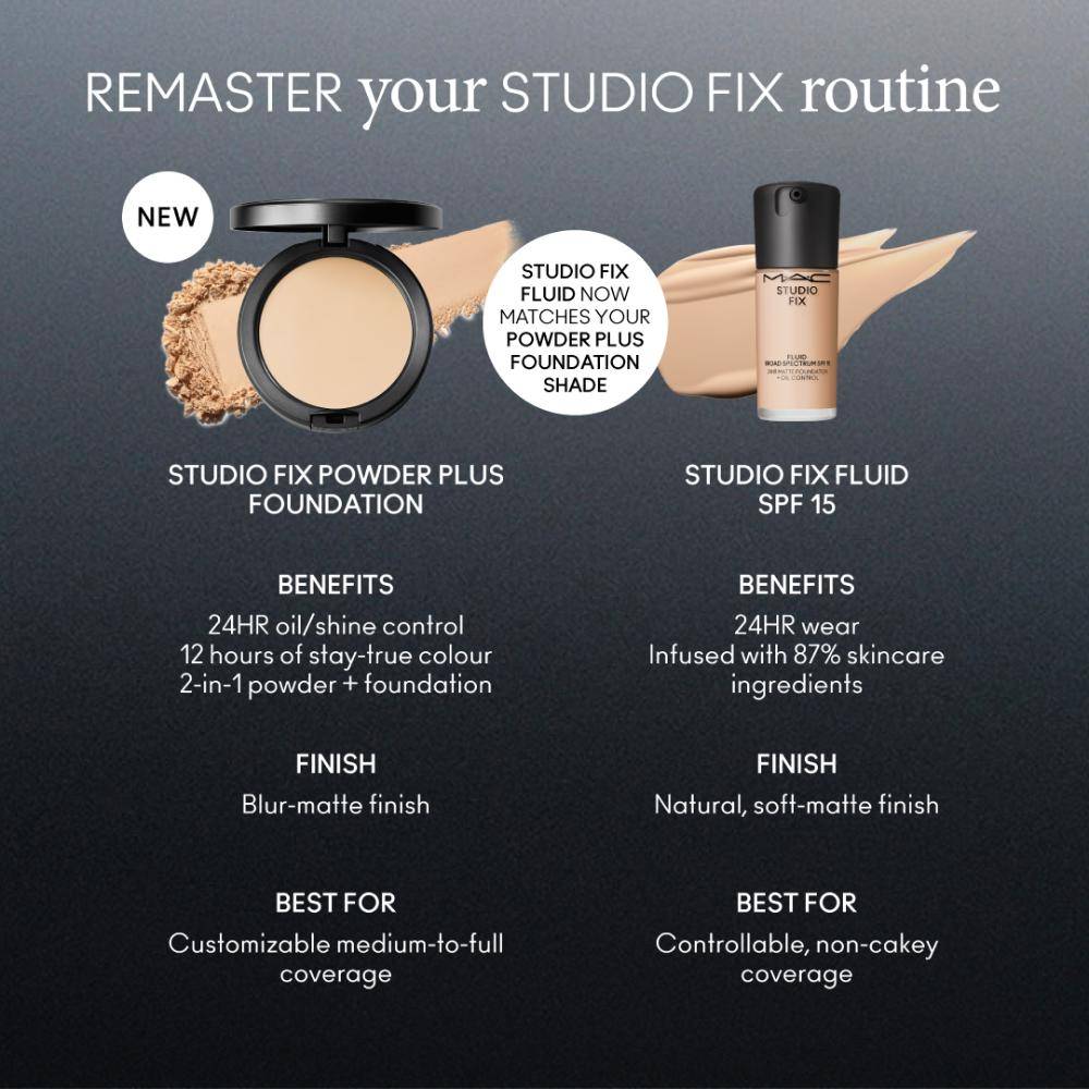 M.A.C Studio Fix Powder Plus 24-Hour Oil Control Compact Foundation Refill