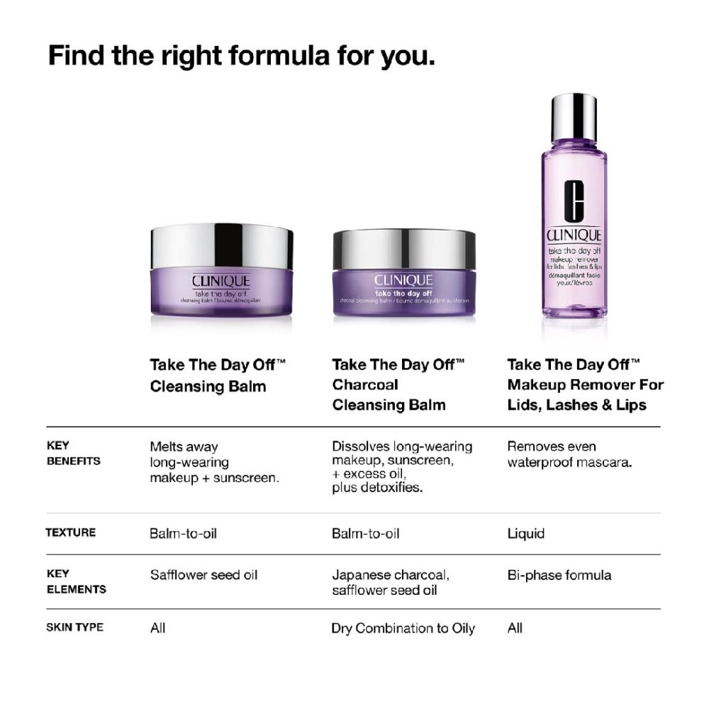 Clinique Take The Day Off Cleansing Balm (Makeup Remover) (30ml)