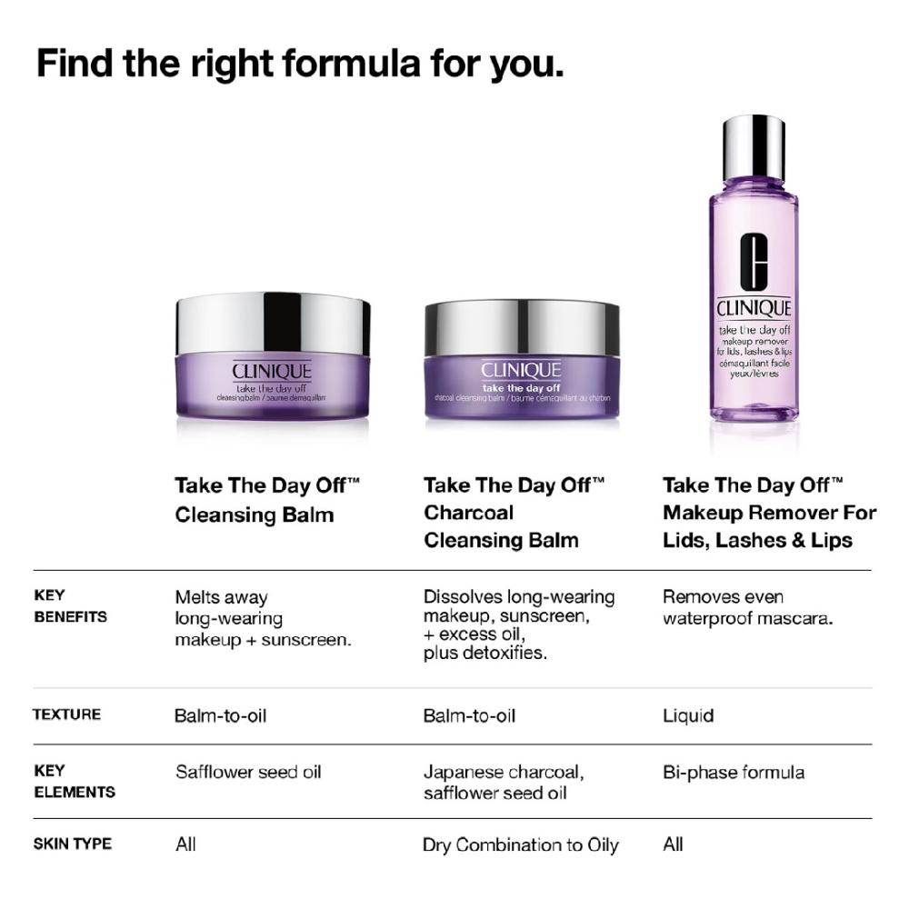 Clinique Take The Day Off Charcoal Balm (Makeup Remover) (30ml)