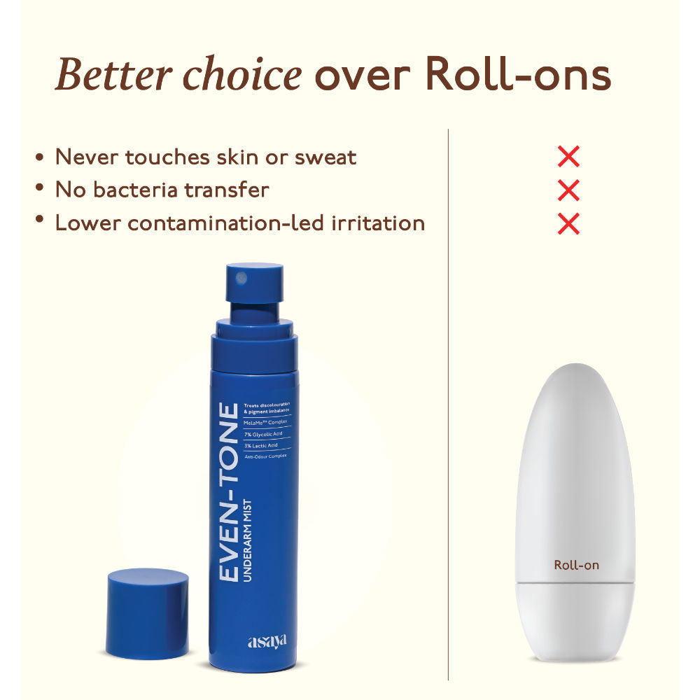 Asaya Depigmentation Underarm Spray for Dark Underarms with MelaMe Complex (100ml)