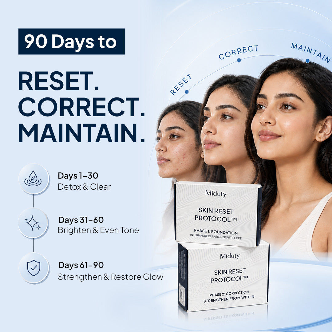 PalakNots MIDUTY 90-DAY SKIN RESET PROTOCOL Full 90-Day Bundle