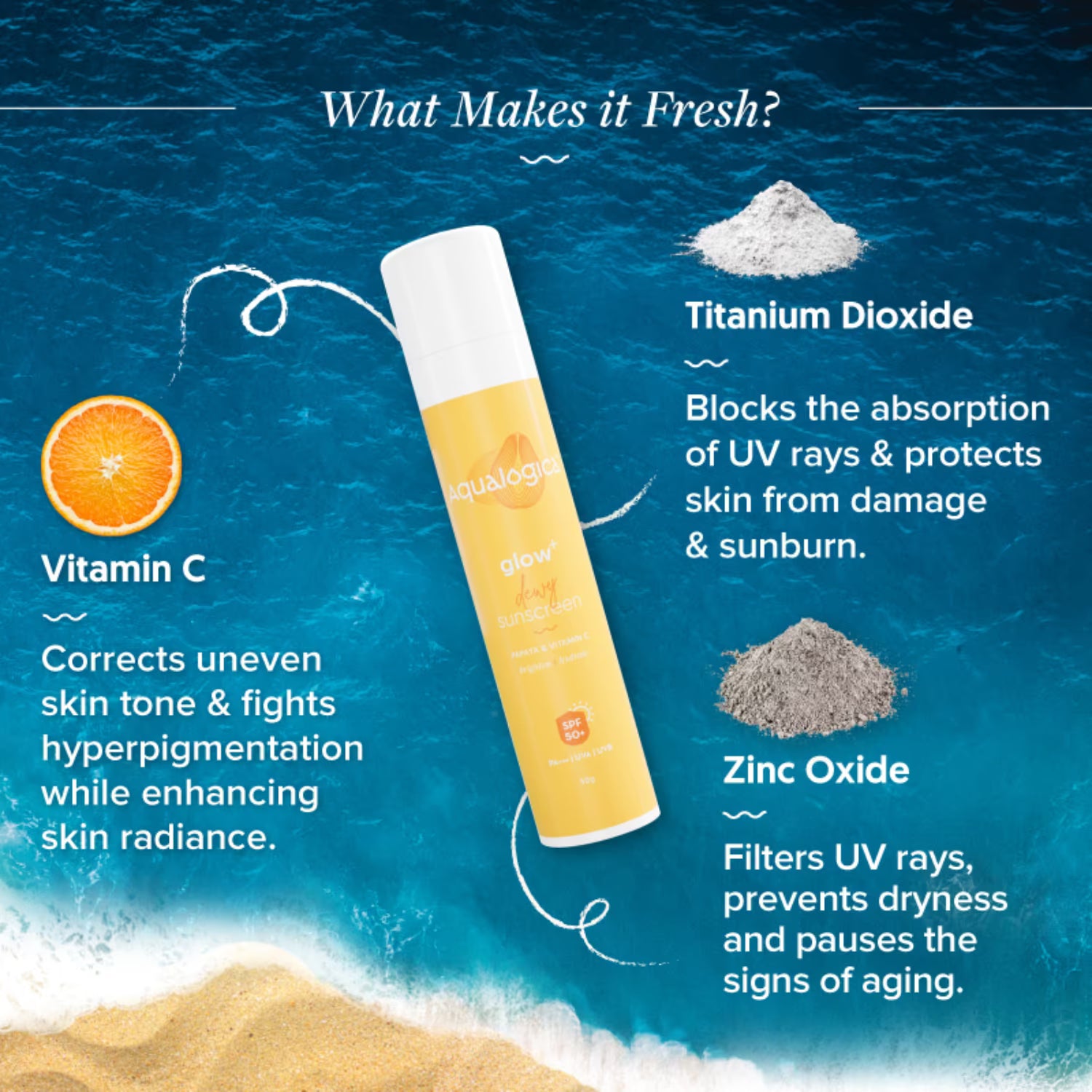 Aqualogica - Glow+ Dewy Sunscreen (50g)