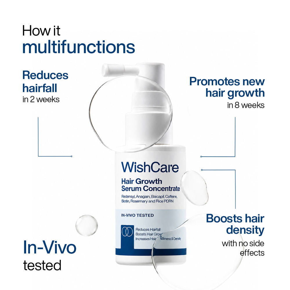 Wishcare Hair Growth Serum Concentrate with Redensyl & Rosemary - In-Vivo Tested - Controls Hairfall (30ml)