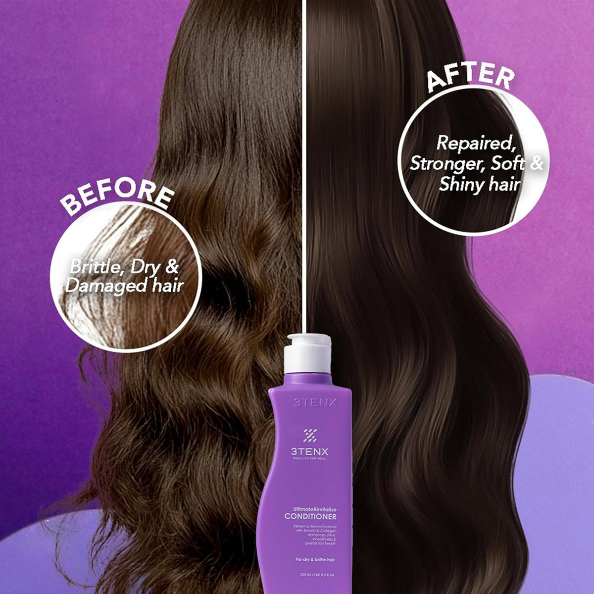 3TENX ULTIMATE REVITALIZE Shampoo + Conditioner - Combo