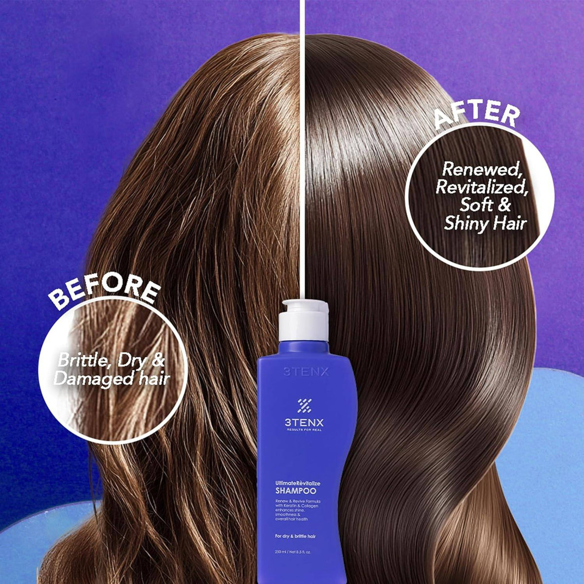 3TENX ULTIMATE REVITALIZE Shampoo + Conditioner - Combo