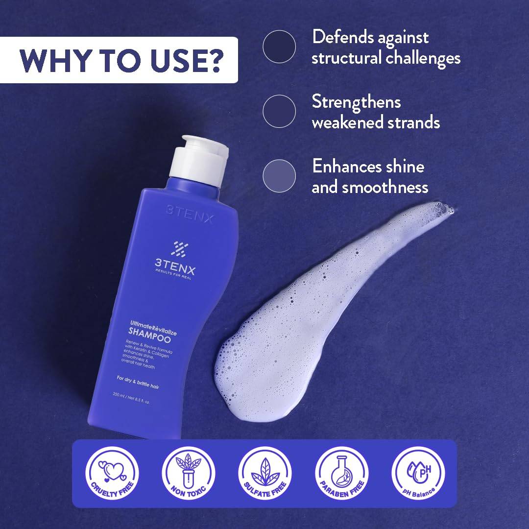 3TENX ULTIMATE REVITALIZE Shampoo + Conditioner + Frizz Fixer Cream