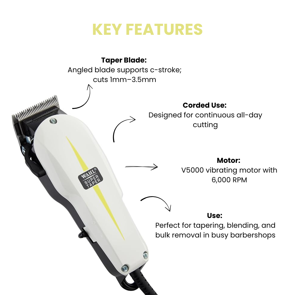 Wahl Super Taper Clipper