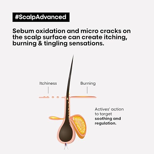 Loreal Paris Proffessional L’Oréal Scalp Advanced AHA 4% Carbonic Acid Shampooing Professional 300ml